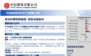 研報:中信期貨-農產品策略日報:棕油供需預期偏緊,領漲油脂板塊-191031-研報-期貨研究-慧博投研資訊