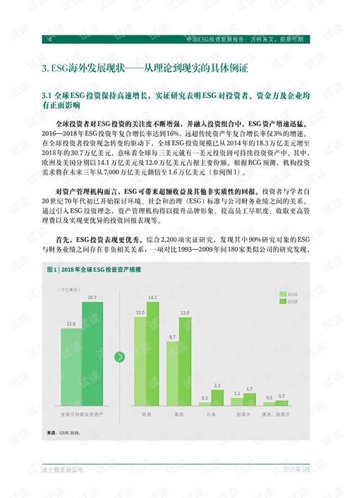 g esg投資發(fā)展報(bào)告 2020.5 32頁精品報(bào)告2020.pdf