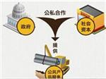 專業(yè)的PPP項(xiàng)目咨詢公司當(dāng)屬華靈四方昆明分公司 政府和社會(huì)資本例-北京華靈四方投資咨詢有限責(zé)任公司昆明分公司提供專業(yè)的PPP項(xiàng)目咨詢公司當(dāng)屬華靈四方昆明分公司 政府和社會(huì)資本例的相關(guān)介紹、產(chǎn)品、服務(wù)、圖片、價(jià)格上市輔導(dǎo)、上市投融資咨詢上市投融資咨詢、工程咨詢、可行性研究報(bào)告、項(xiàng)目申請(qǐng)報(bào)告、社會(huì)穩(wěn)定分析評(píng)估、