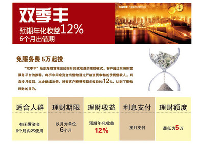 東海財富投資理財產品