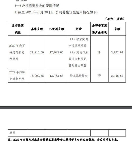 是否拿募資去設(shè)立投資基金 微創(chuàng)光電回復(fù)問詢函 不存在該情形 公司流動資金充足