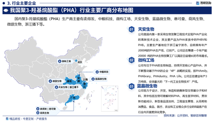 2025-2031年中國聚3-羥基烷酸酯(PHA)行業(yè)市場深度分析及發(fā)展規(guī)模預測