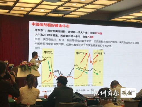 第十四屆金融博覽會期貨分論壇在深圳舉行